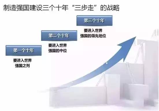 迈向未来，探索2025全年資料免費大全的優勢及其实施策略