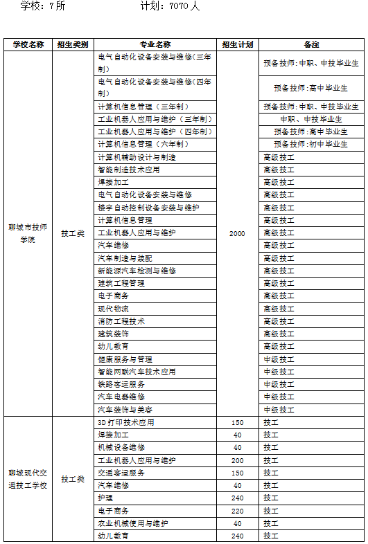 迈向未来，澳门免费公开资料的乐观解读与实施策略