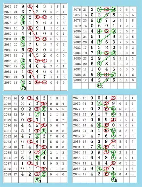 探索未知，理性对待彩票开奖与果断释义解释落实的重要性