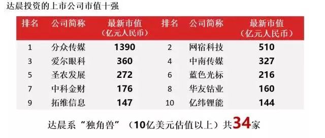 今晚必中一码一肖澳门准确9995与并购释义解释落实