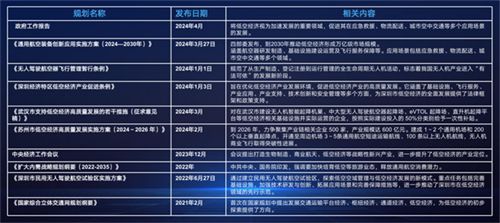 探索未来，2025新奥正版资料免费大全的释义与实践