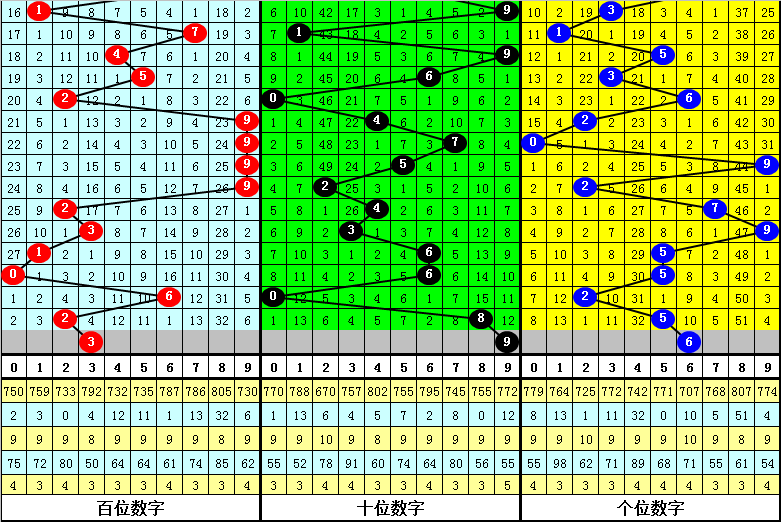 三肖三码中特期期准资料，先行释义、解释与落实