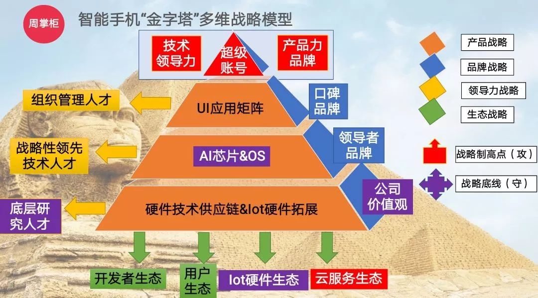 澳门今晚开码料展望与优势解析——落实未来的策略展望