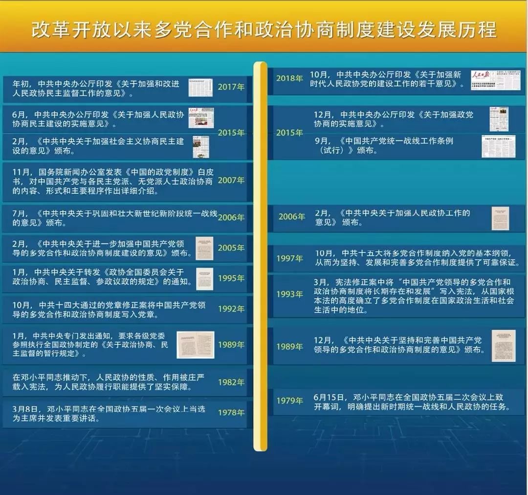 新澳门今晚开特马结果查询与蜂屯释义的深入解析