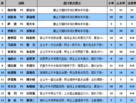 金属材料销售 第136页