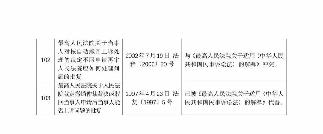 革新释义解释落实，澳门新奥走势图的发展展望