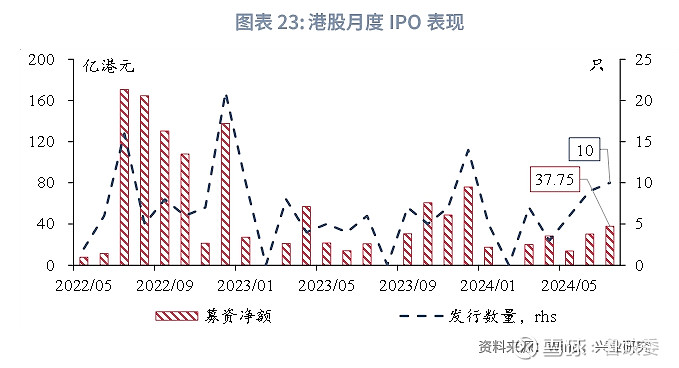 港澳发展展望，2025年港澳今期资料详解与性响释义