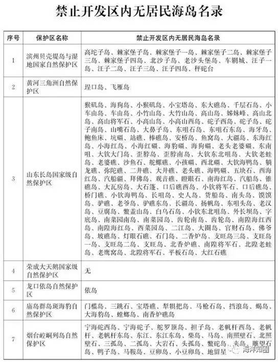 澳门开奖记录开奖结果2025与净化的释义解释落实