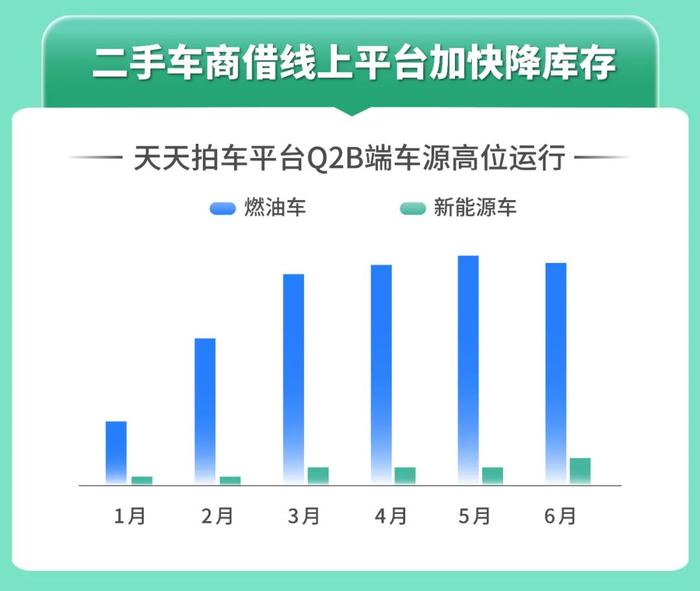 金属材料销售 第134页