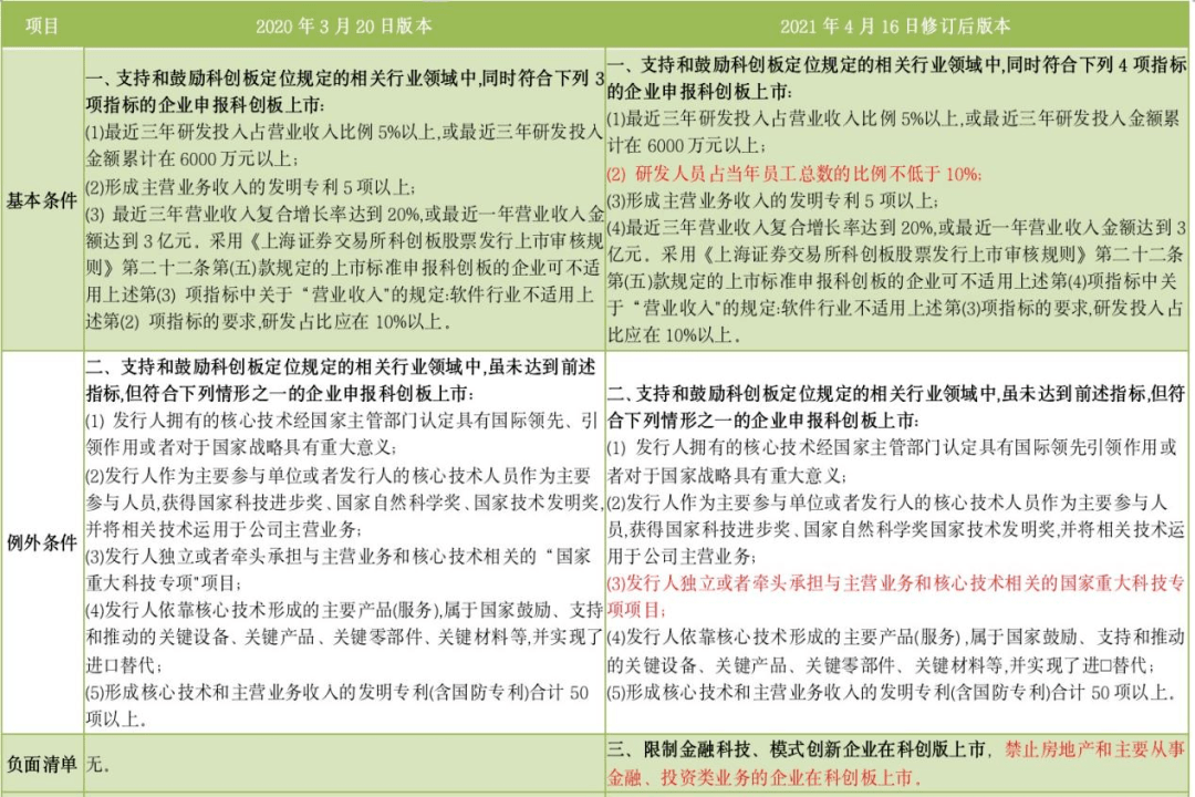 新澳门中特期期精准计划释义解释落实