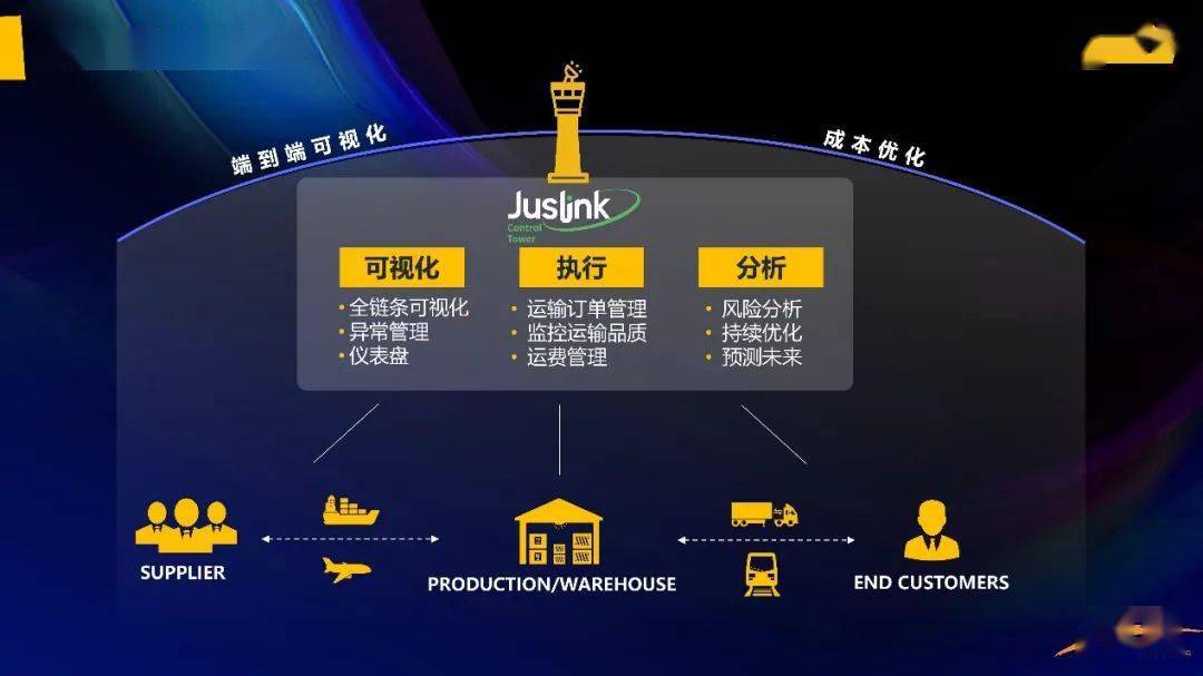 探究正版免费资料的未来，国产释义解释与落实行动到2025年