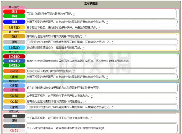 金属材料销售 第130页