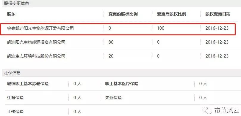 揭秘2025年新奥正版资料免费大全，未来资料获取的全新篇章