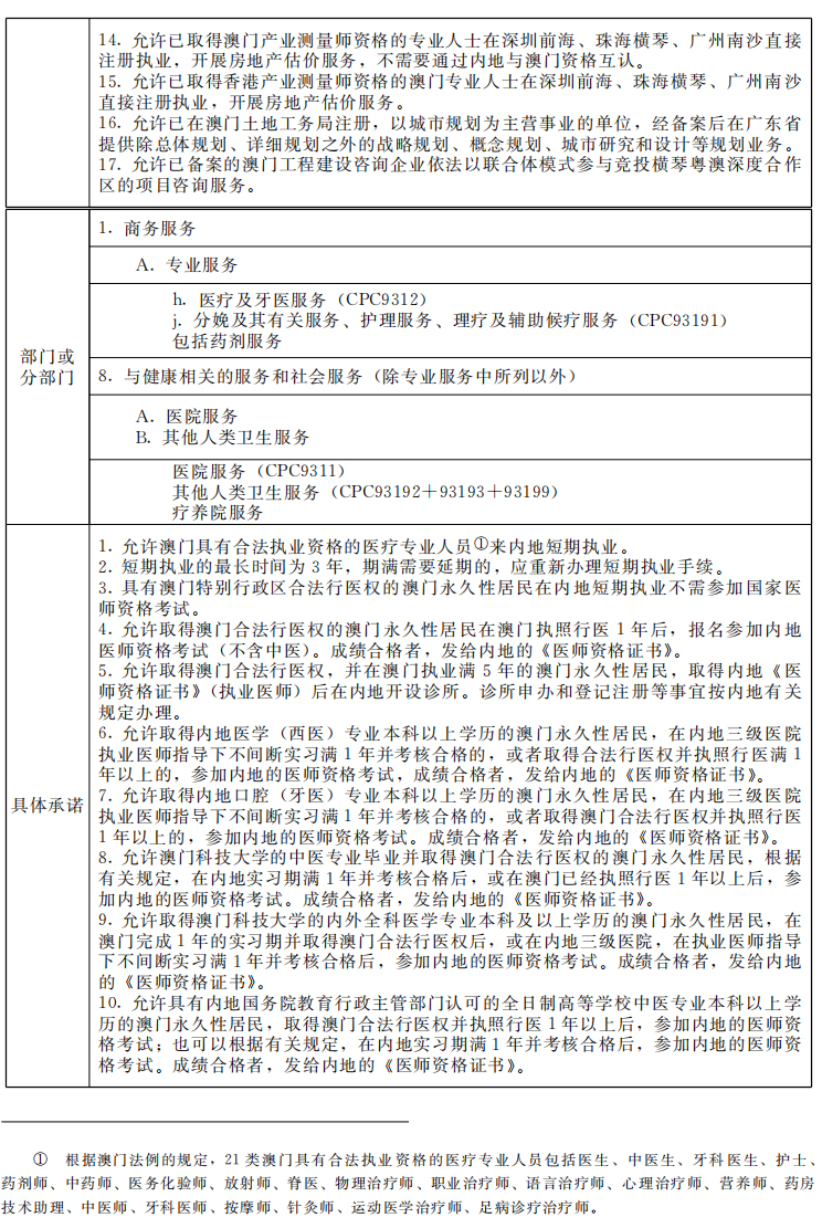 新澳门资料传真与释义解释落实，走向未来的关键要素