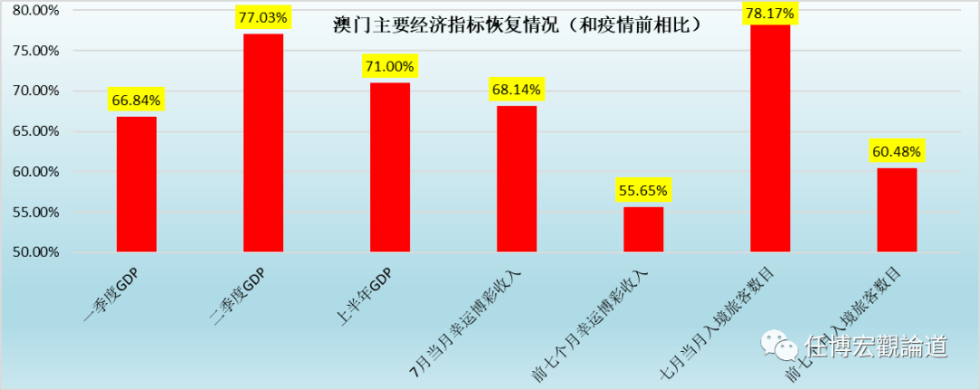 澳门彩票行业展望，促销策略与落实行动的关键角色