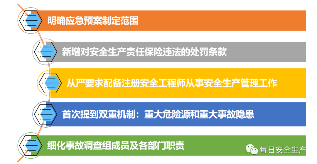 澳门一肖100准免费与分销释义解释落实的全面解读