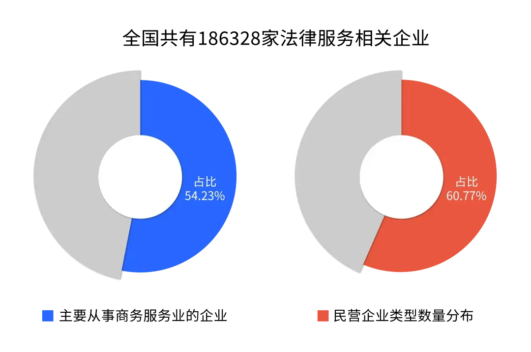 澳门彩票市场的新篇章，法律释义与查询服务的落实展望