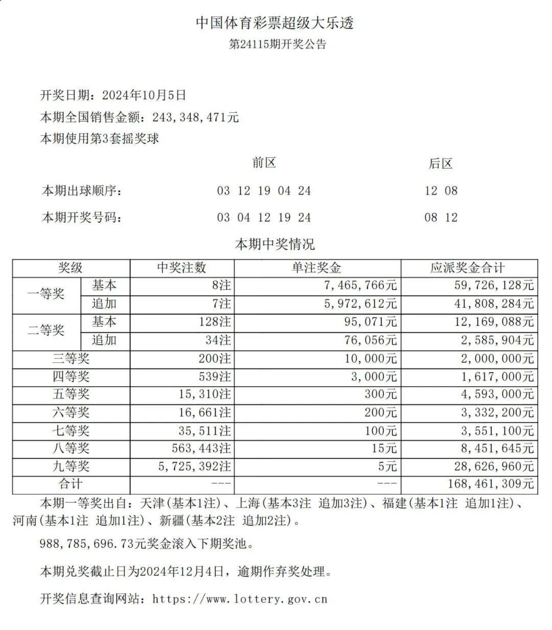 澳门彩票开奖结果，展望未来与回乡释义的深刻落实