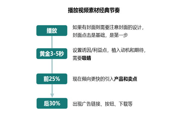 探究新奥免费资料的特性与落实策略，面向未来的深度解读