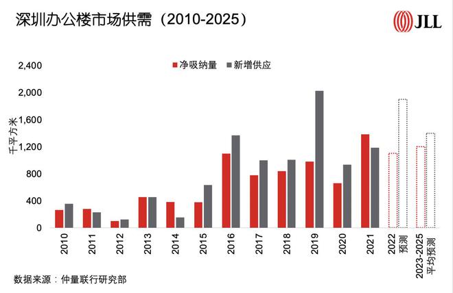 澳门新机遇下的经济发展与未来展望——以2025新澳门正版免费资木车为例