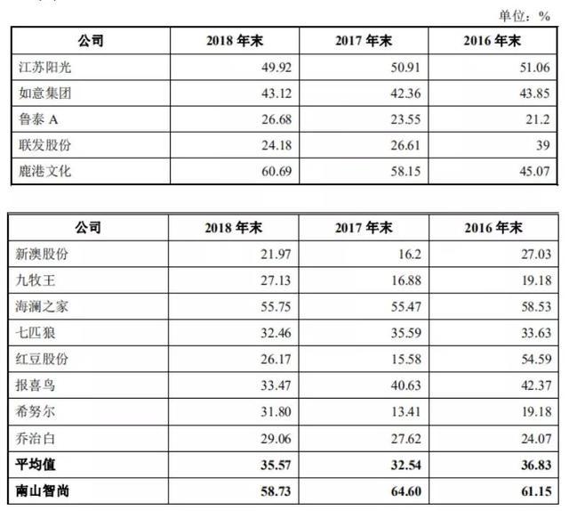 新澳资料免费大全，动人释义、解释与落实