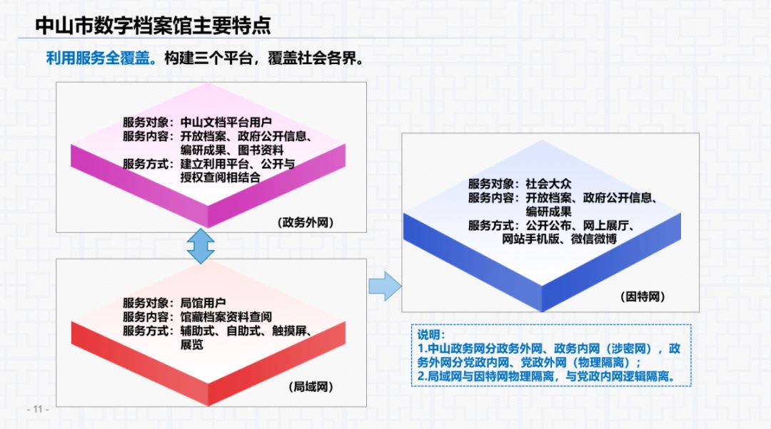 探索未来，关于新奥正版资料的免费获取与落实策略