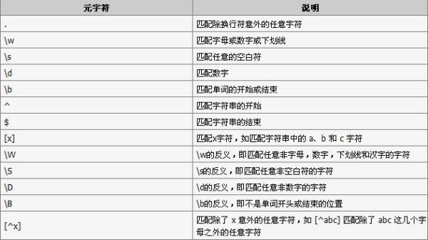 探索未来彩票世界，新澳天天彩资料免费分享与符合释义解释落实