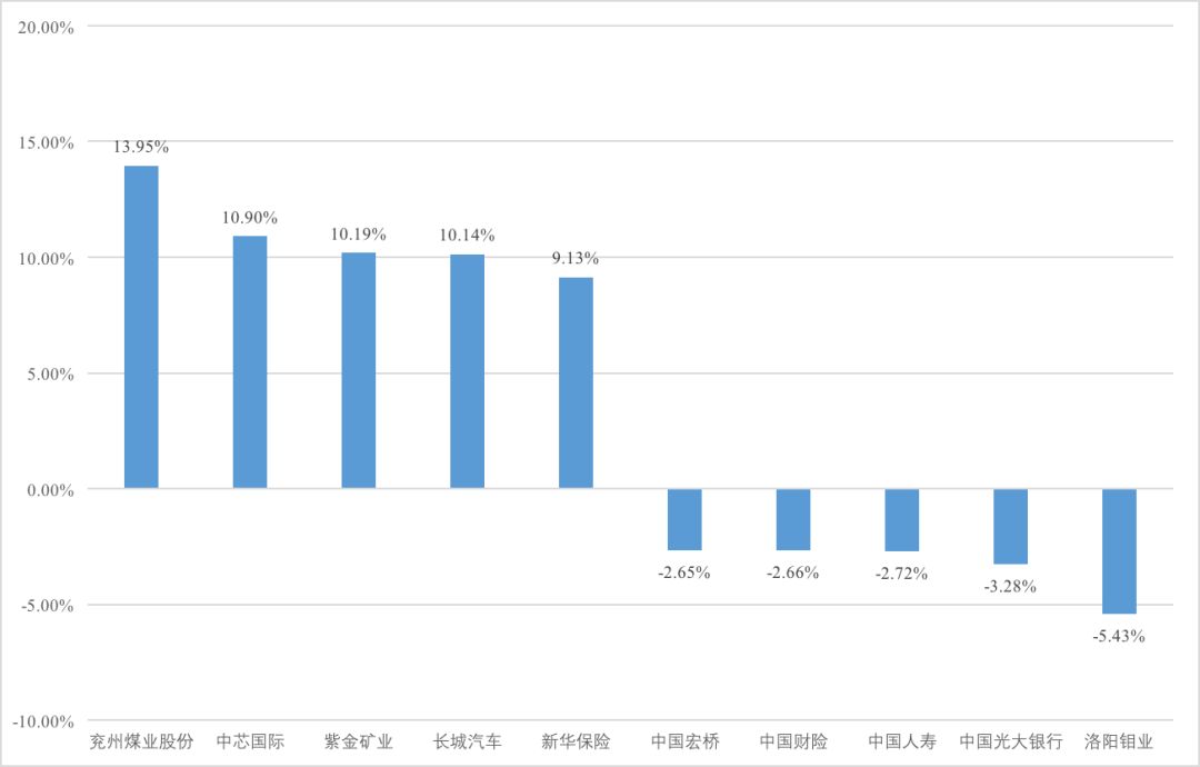 关于香港未来展望，免费资料的普及与特异释义的落实