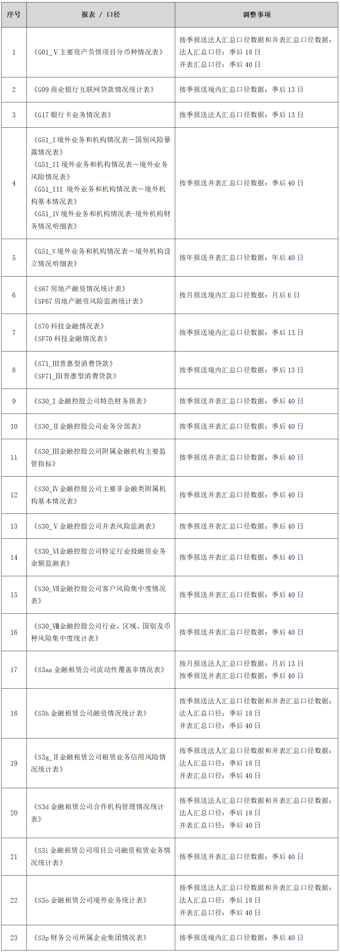 奥门开奖结果及开奖记录2025年资料网站，技巧释义与落实策略