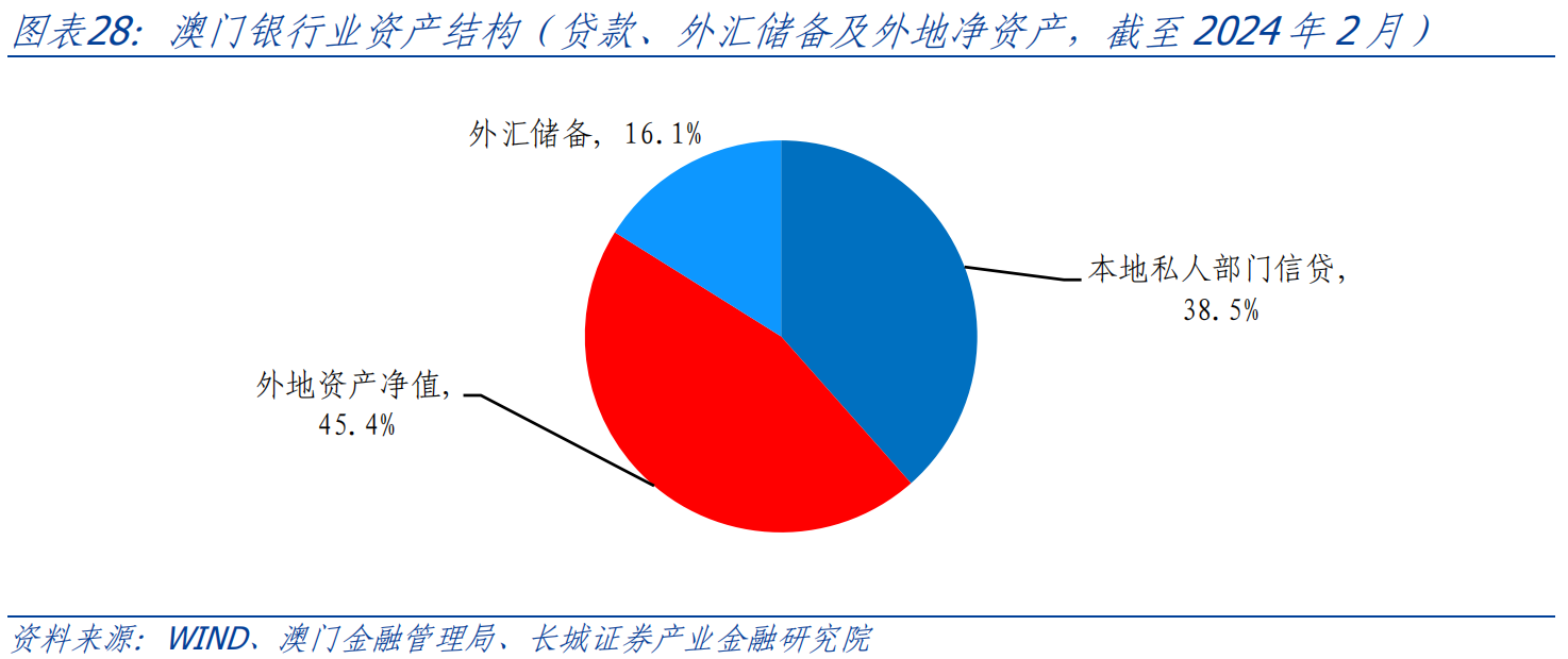 澳门彩票市场，解析与落实策略