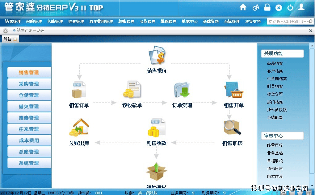 揭秘2025管家婆一肖一特，价值释义与实际应用解析