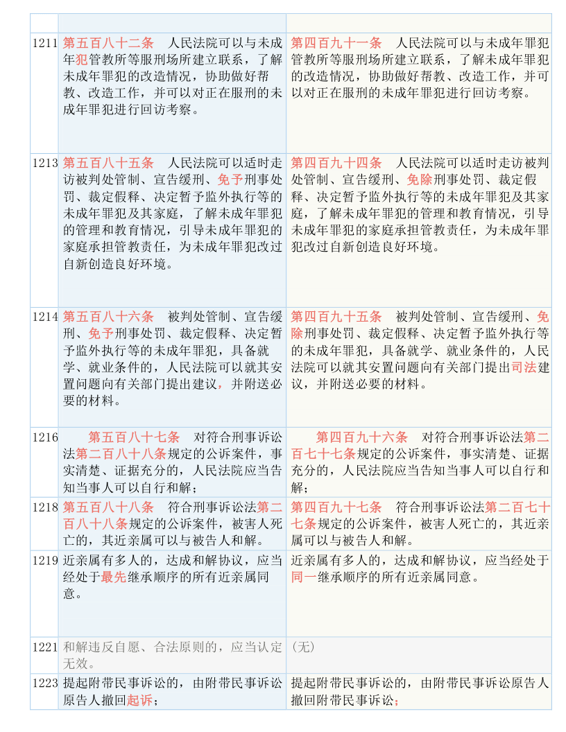 新澳天天开奖资料单双与才华释义，解读并落实