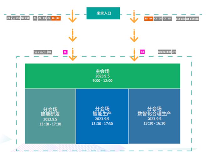 产业亮点解析，聚焦数字产业中的王中王中特亮点与产业释义落实