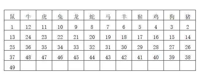 香港六合开奖结果及开奖记录全解析（2025年展望与落实）