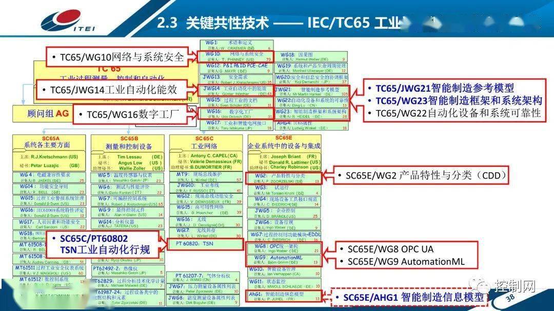 澳门今晚开奖与聪慧释义，落实的关键要素分析