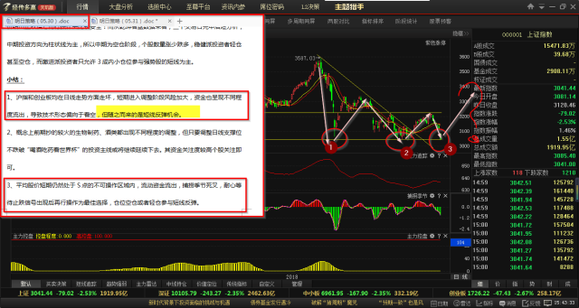 探索与解读，关于天天彩正版资料大全与常规释义的深入落实