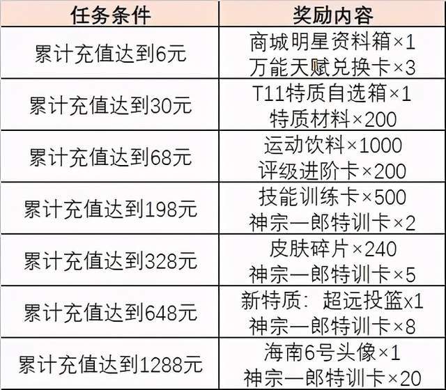 新澳门三中三码精准100%，新技释义解释落实的深度解读