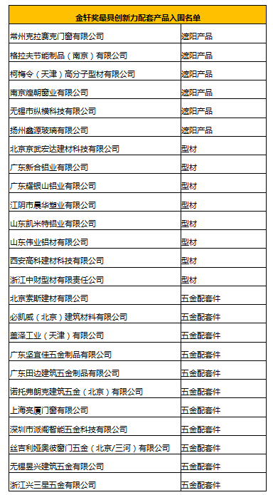 新门内部资料精准大全，更新章节列表与互动释义的落实