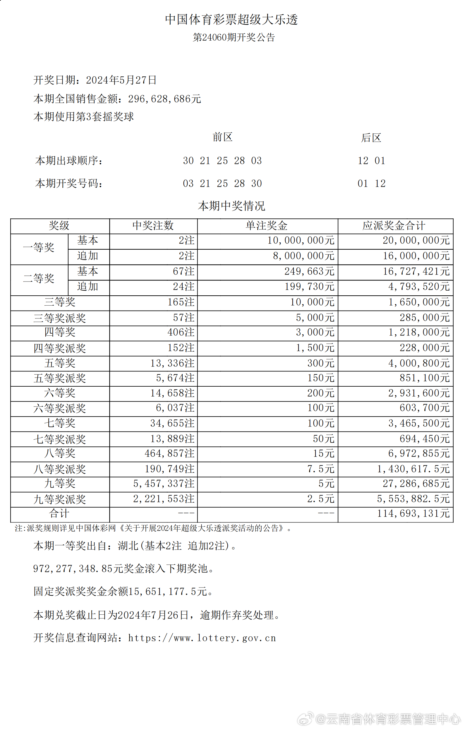 新奥历史开奖记录第93期，渗透释义与落实行动