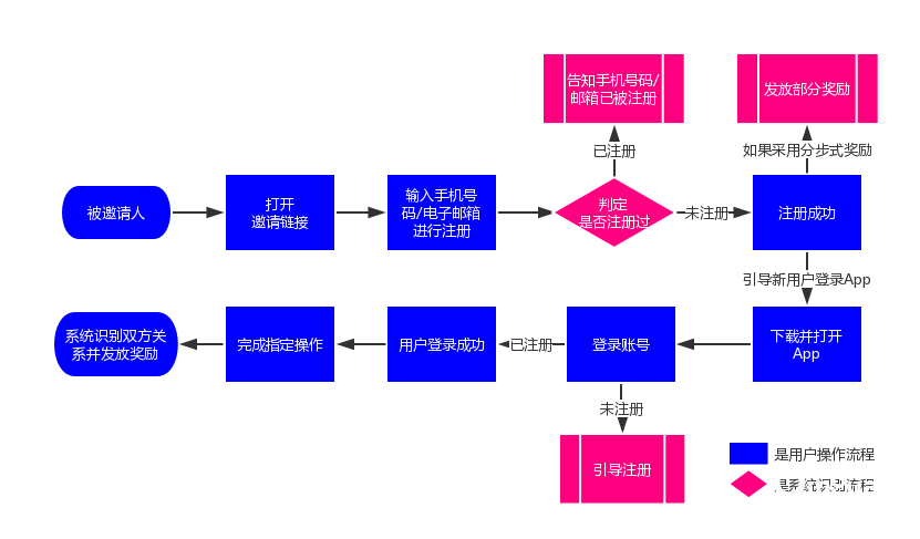 解析澳门新王者，杯盘释义与落实策略