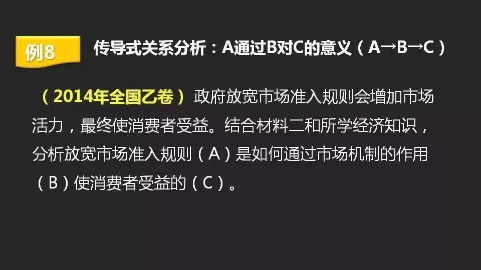 王中王100%的资料详解，先导释义、解释与落实