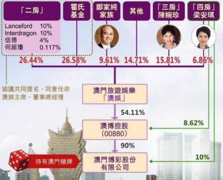 新澳门四不像图片大全2025年，先头释义、解释与落实