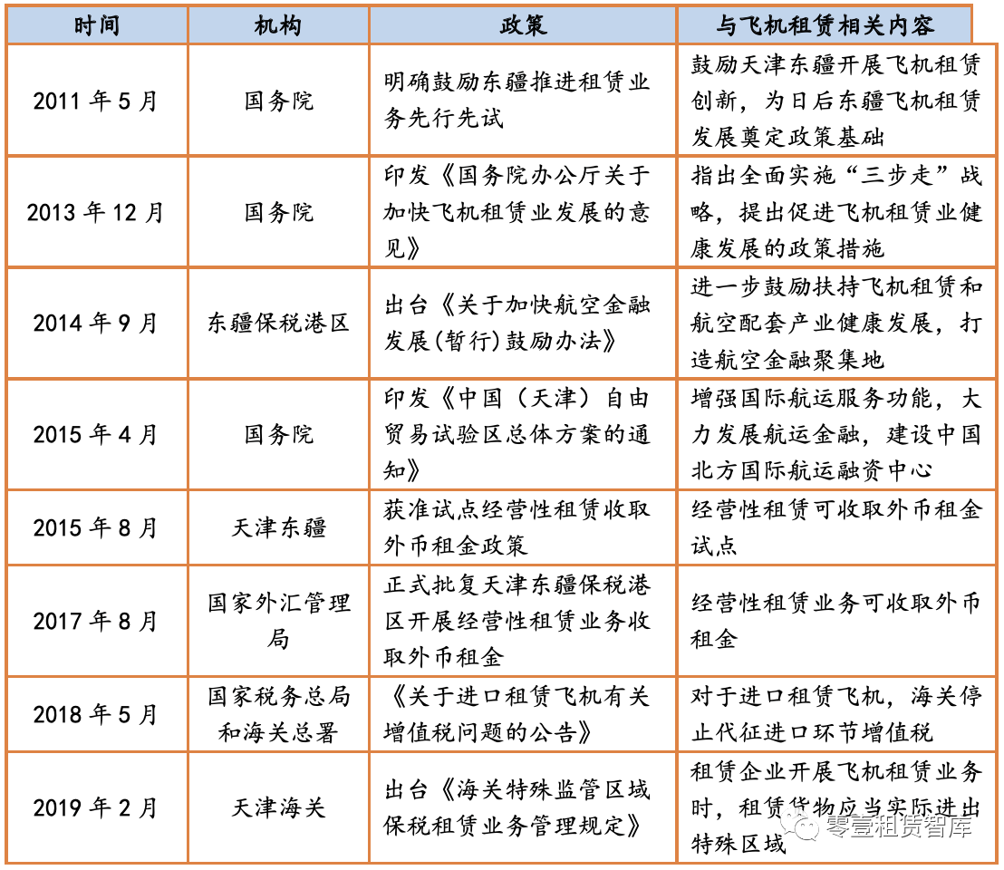 高价收购与联系飞行，探索背后的意义与实现策略