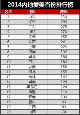 澳门今晚生肖预测与数量释义的深入探索