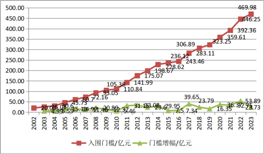 关于澳门彩票开奖号码的解读与参与释义解释落实的重要性