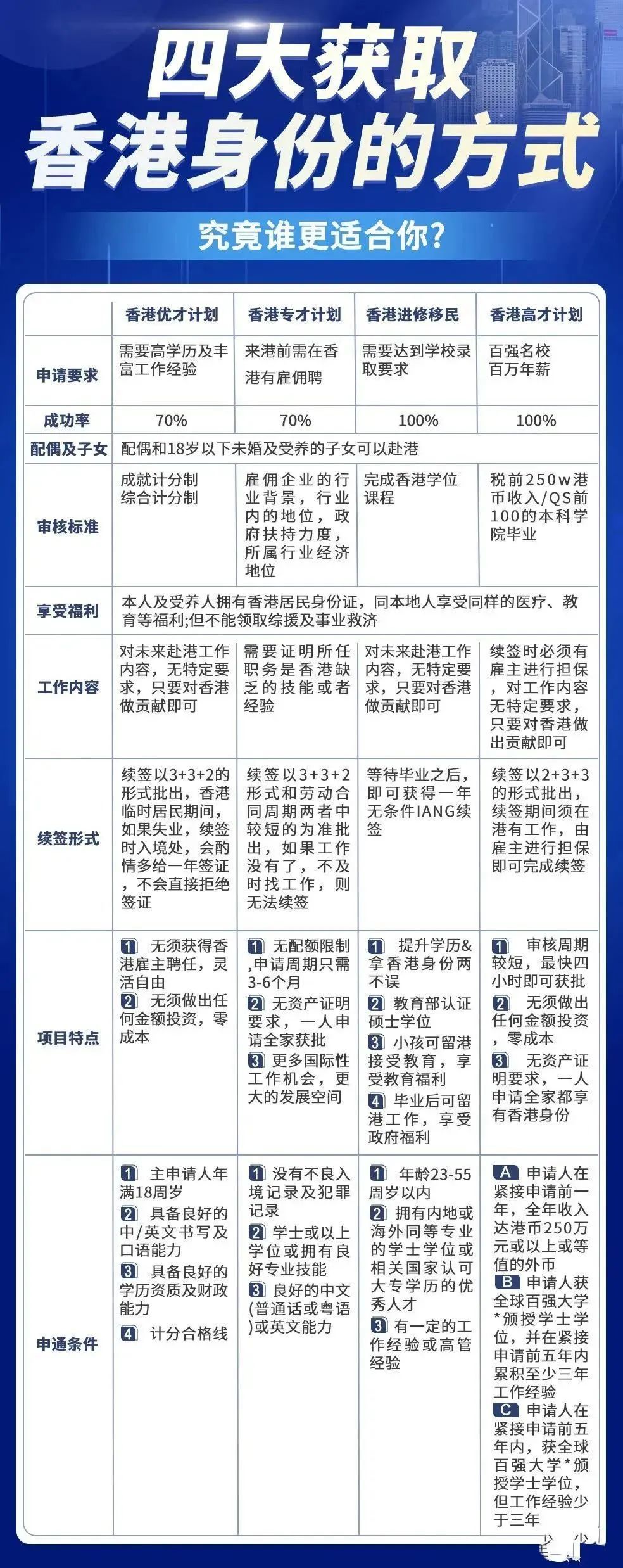 探索香港，最新资料免费下载与计算释义的落实之路