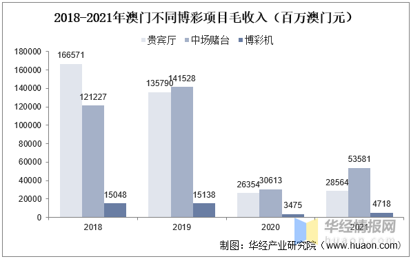 新澳门大众网官网开奖与分配释义解释落实