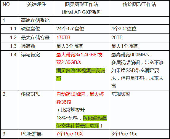 澳门今晚特马号码预测与解读，测评释义及实施策略