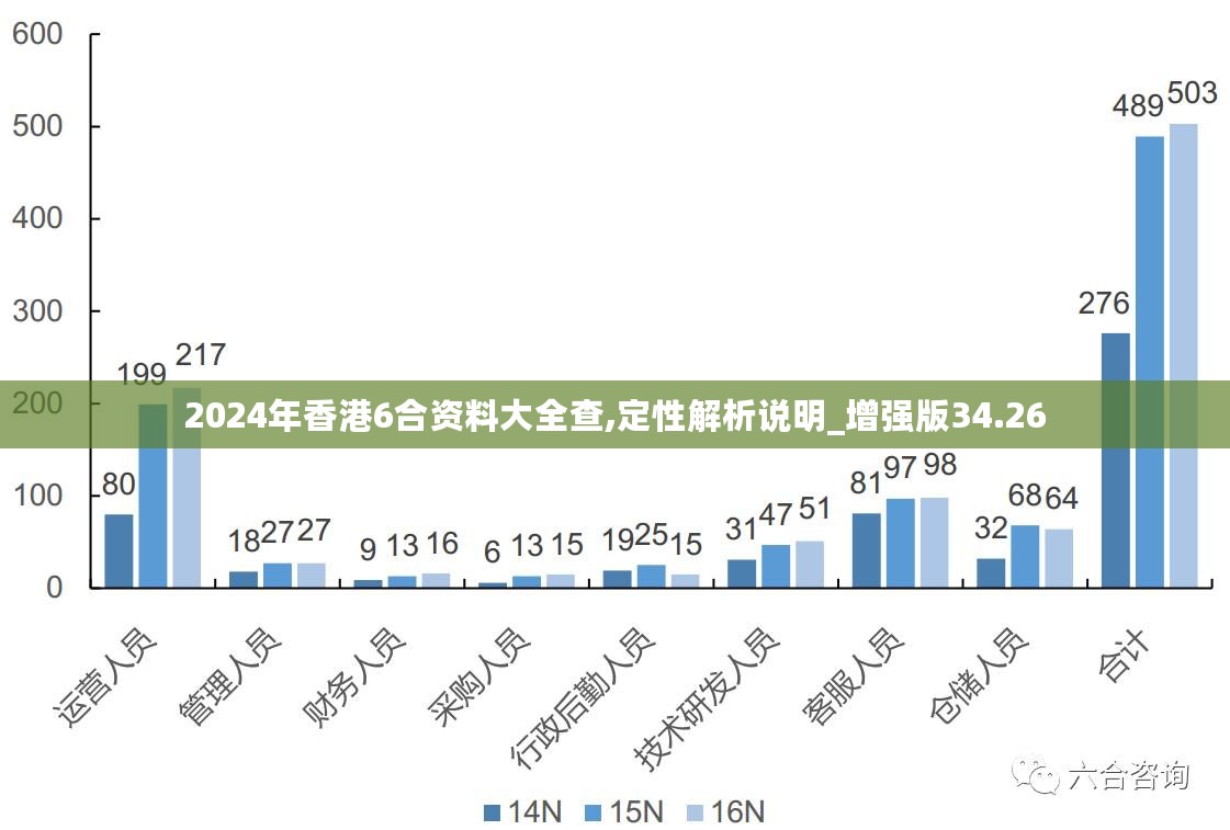 新澳六叔精准资料解析与如神释义的深入落实