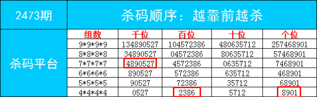 最准一肖一码一一子中特7955，以人释义解释落实之深度洞察